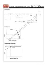 EPP-120S-27 Datasheet Page 3