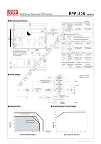 EPP-300-48 Datasheet Page 2