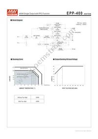 EPP-400-15 Datasheet Page 3