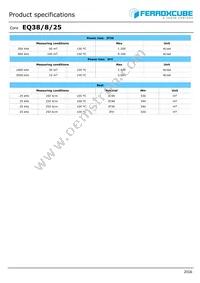 EQ38/8/25-3C95 Datasheet Page 2