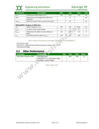 EQCO850SC.1 Datasheet Page 7