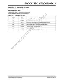 EQCO850SC.3-TRAY Datasheet Page 15