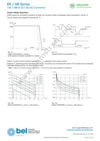 ER2320-9RB1G Datasheet Page 15