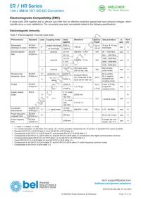 ER2320-9RB1G Datasheet Page 19