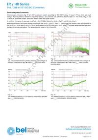 ER2320-9RB1G Datasheet Page 20