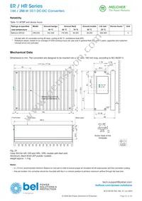 ER2320-9RB1G Datasheet Page 22