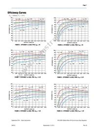 ER3105DI Datasheet Page 7