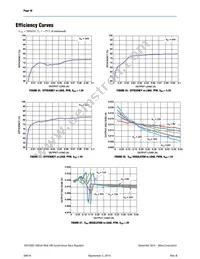 ER3105DI Datasheet Page 10