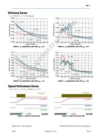 ER3105DI Datasheet Page 11