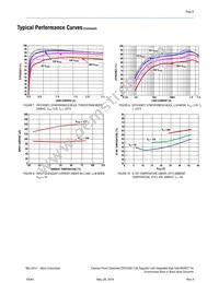 ER3125QI Datasheet Page 9