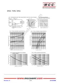 ER5J-TP Datasheet Page 2