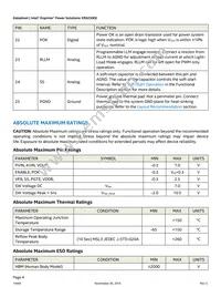 ER6230QI Datasheet Page 4