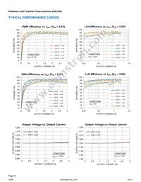 ER6230QI Datasheet Page 8