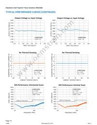 ER6230QI Datasheet Page 10