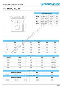 ER64/13/51-3C97 Datasheet Cover