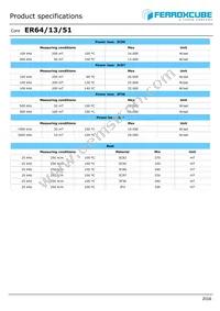 ER64/13/51-3C97 Datasheet Page 2