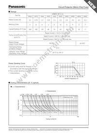 ERB-FE1R50U Datasheet Page 2