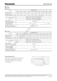 ERB-SE5R00U Datasheet Page 2
