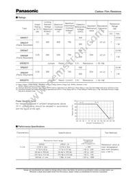 ERD-S1TJ335V Datasheet Page 2