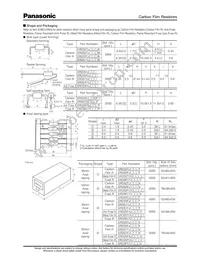 ERD-S1TJ335V Datasheet Page 3