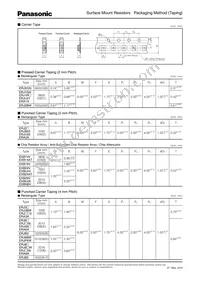 ERJ-M1WSJ16MU Datasheet Page 3
