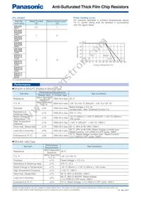 ERJ-S1TD97R6U Datasheet Page 3