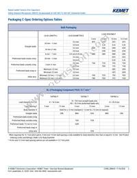 ERK610Z471MCRA Datasheet Page 2