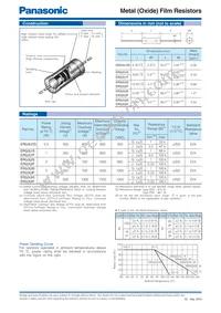 ERX-5SJ1R5 Datasheet Page 2