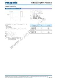 ERX-5SJ1R5 Datasheet Page 7