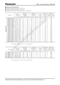 ERZ-SF2MK471 Datasheet Page 2