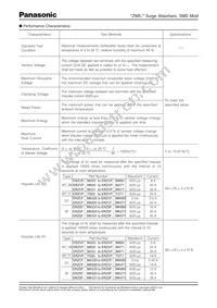 ERZ-SF2MK471 Datasheet Page 8