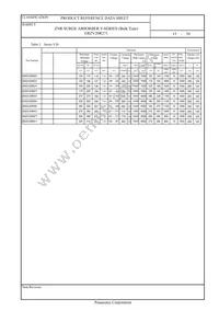 ERZ-V20R271 Datasheet Page 16