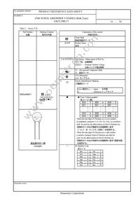 ERZ-V20R271 Datasheet Page 17