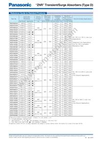 ERZ-VA5V201 Datasheet Page 4