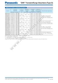 ERZ-VA5V201 Datasheet Page 5