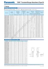 ERZ-VA5V201 Datasheet Page 8