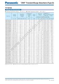 ERZ-VA5V201 Datasheet Page 12