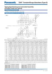 ERZ-VA5V201 Datasheet Page 23