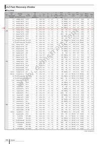 ES 1Z Datasheet Cover