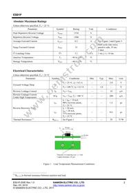 ES01F Datasheet Page 2