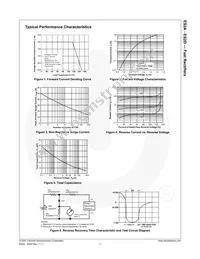 ES2C Datasheet Page 4