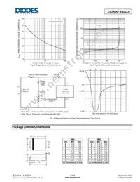 ES2CA-13-F Datasheet Page 3