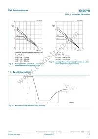 ES2DVRX Datasheet Page 8