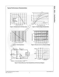 ES3C Datasheet Page 4