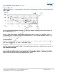 ESC108M035AL4AA Datasheet Page 15