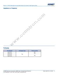 ESD-FPD-34 Datasheet Page 5