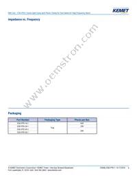 ESD-FPD-50-1 Datasheet Page 6
