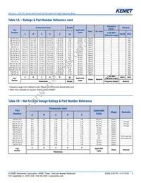 ESD-FPL-13 Datasheet Page 6