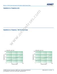 ESD-FPL-13 Datasheet Page 12