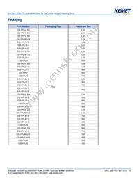 ESD-FPL-13 Datasheet Page 15